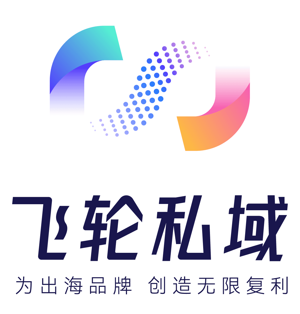FlyRanking